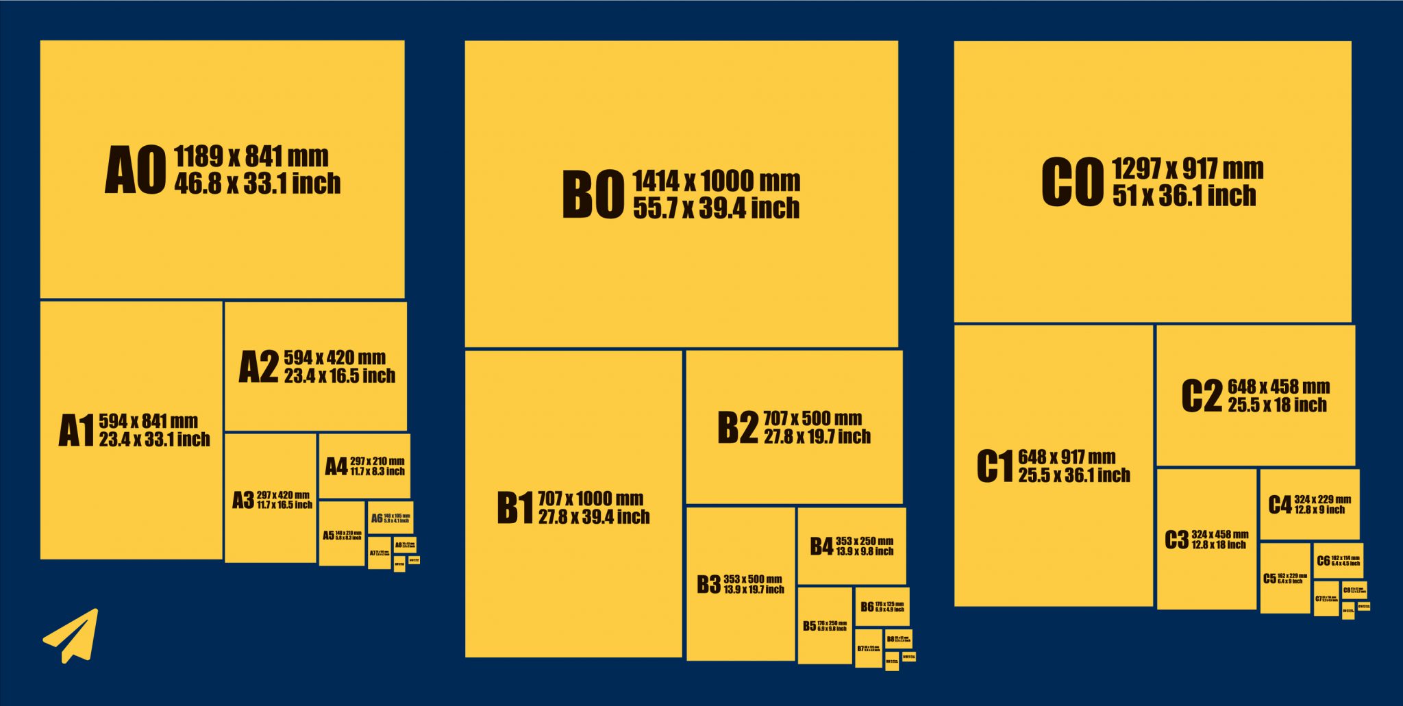 paper sizes