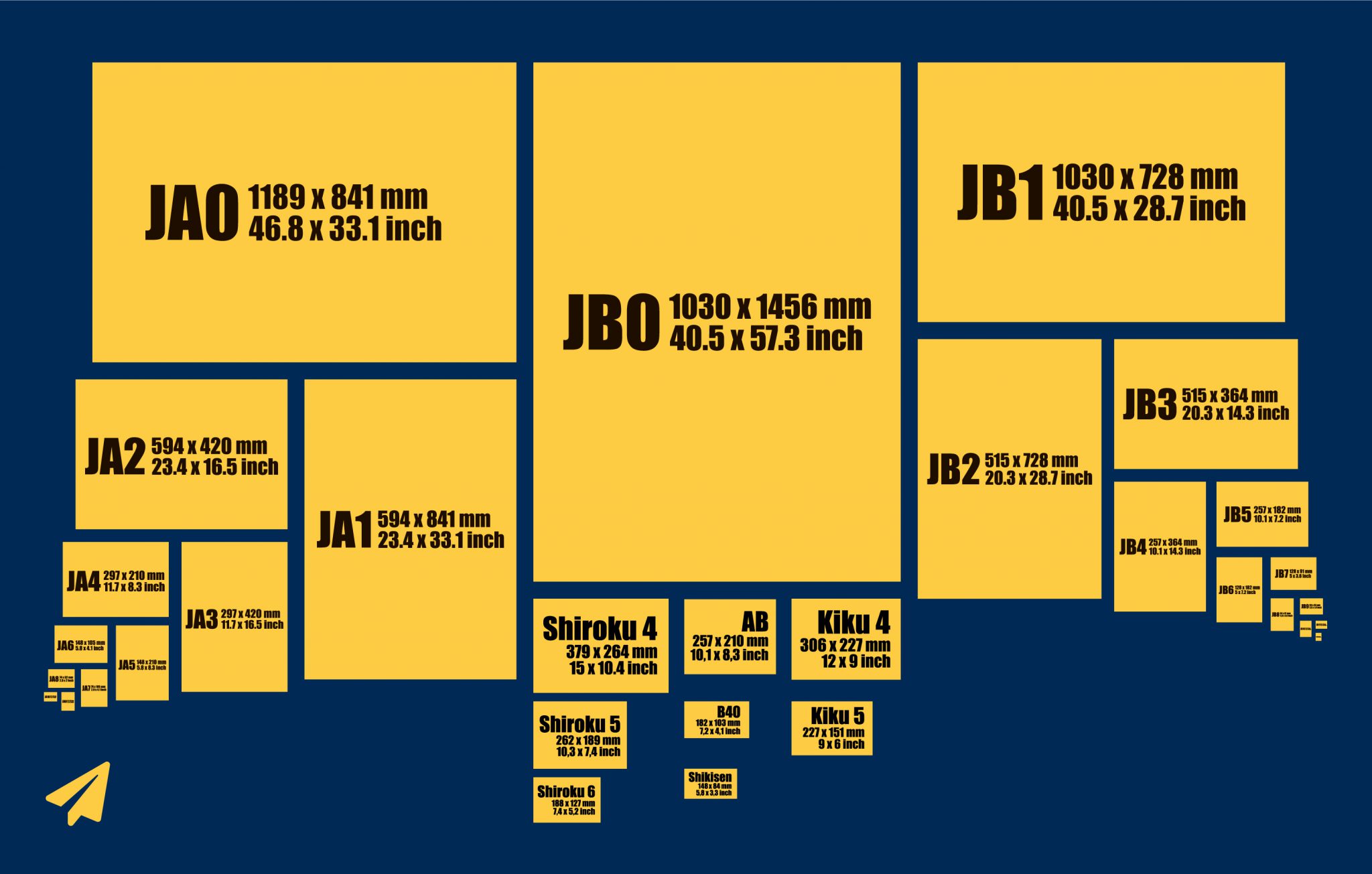 Japanese paper sizes